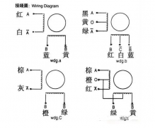 步進電機怎么接線？接線問題方法