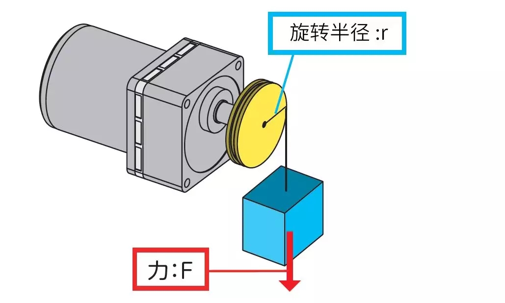 arduino控制步進(jìn)電機(jī)驅(qū)動(dòng)器（arduino uln2003驅(qū)動(dòng)步進(jìn)電機(jī)）