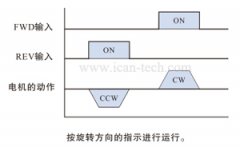 無(wú)刷電機(jī)選型注意事項(xiàng)
