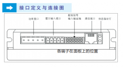 直流無刷電機驅動器接口定義與連接圖、端口說