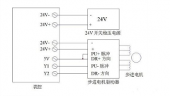 步進電機伺服電機的接線說明書、圖文